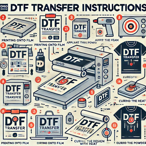 DTF Transfer Instructions